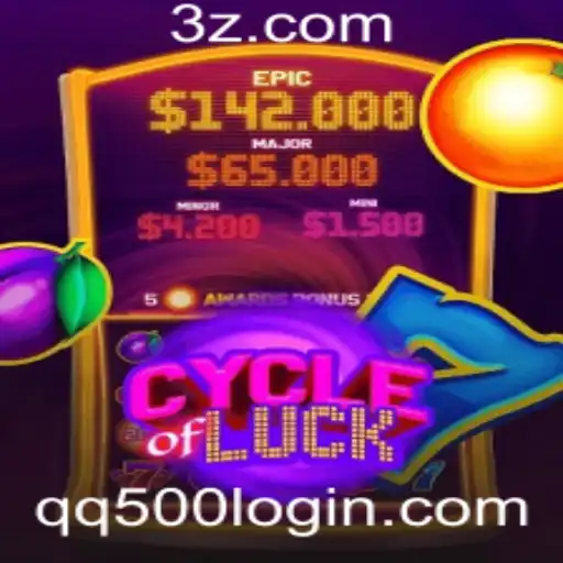 CycleofLuck: Um Mergulho nas Regras e Mecânicas do Jogo Inovador